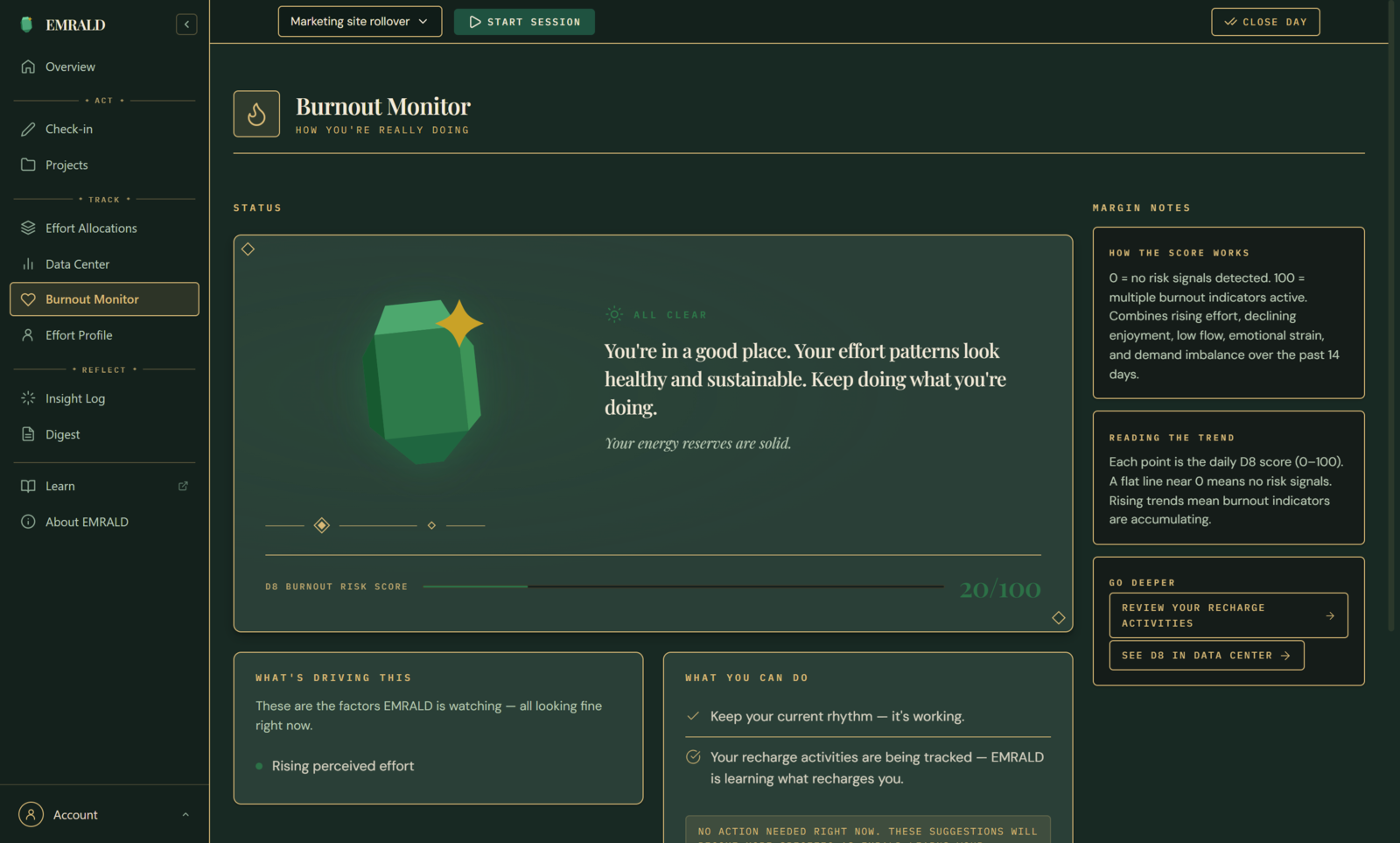 EMRALD Burnout Monitor in dark theme — risk read from sustained patterns