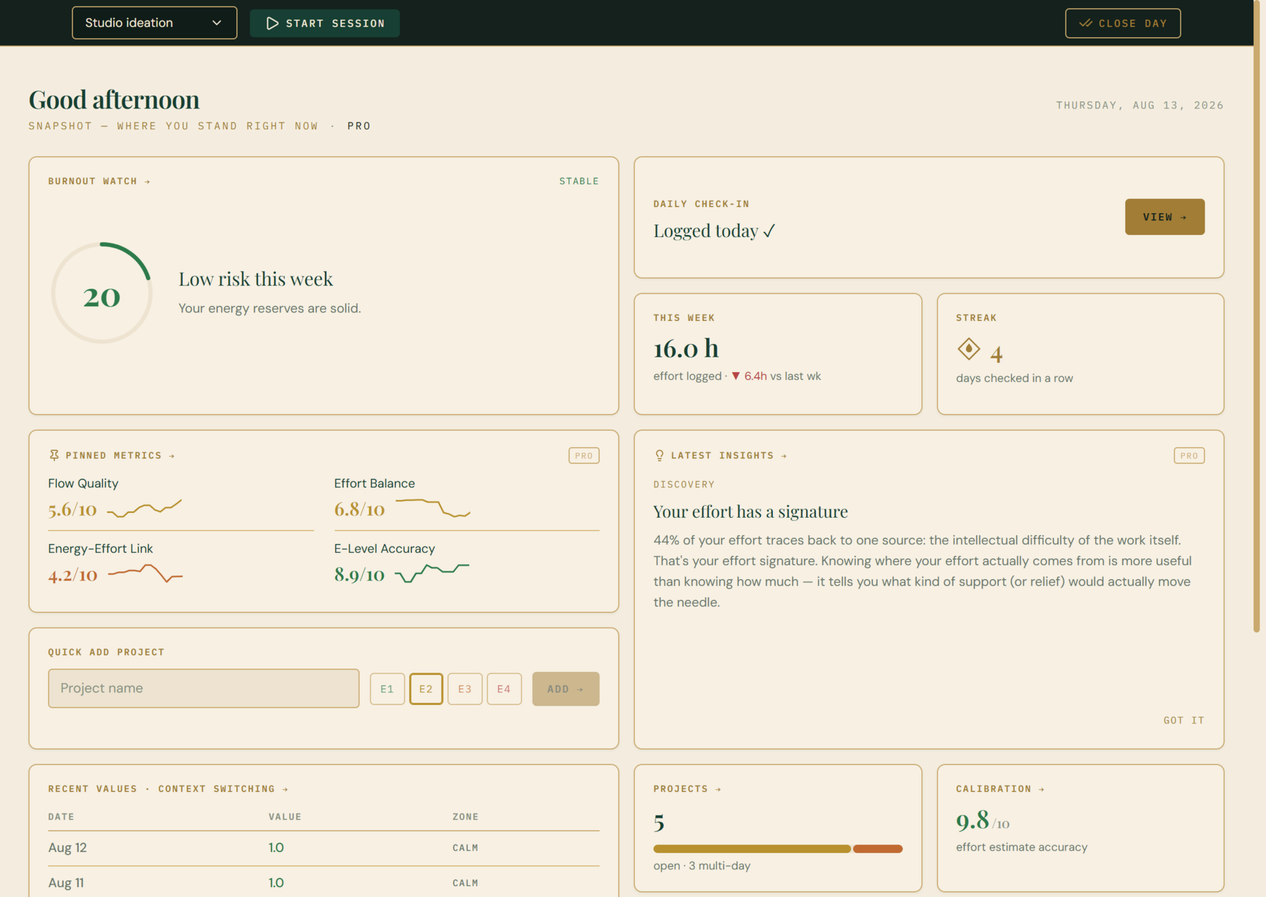 EMRALD Snapshot — burnout watch, weekly effort, pinned metrics, and latest insights at a glance